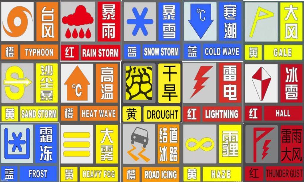 气象灾害有哪些？我国常见的气象灾害