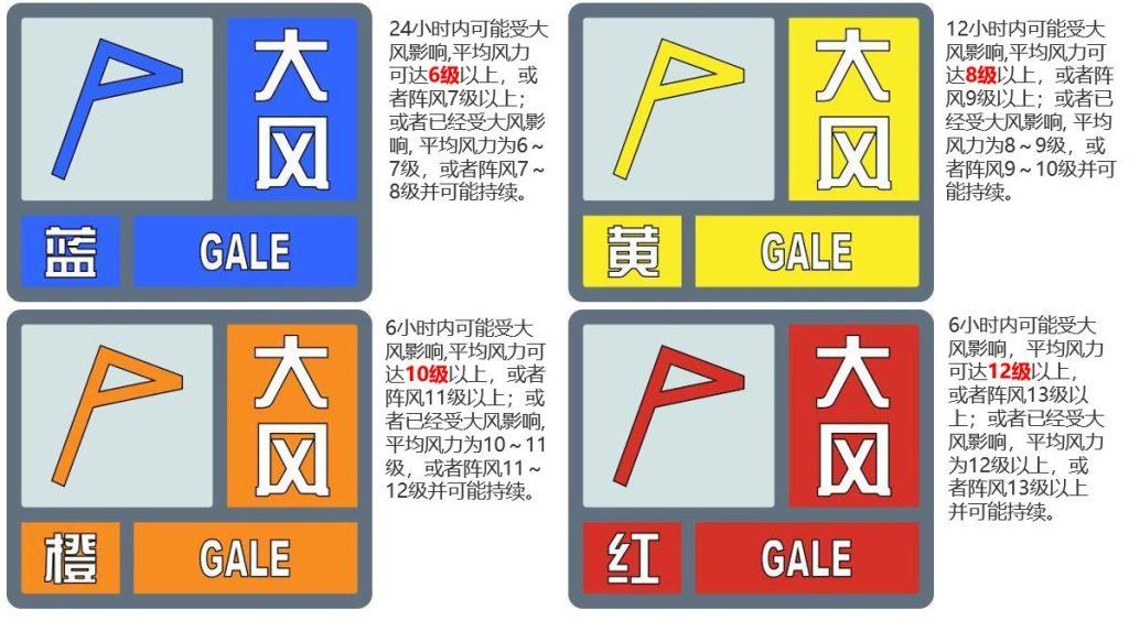 气象灾害有哪些？我国常见的气象灾害