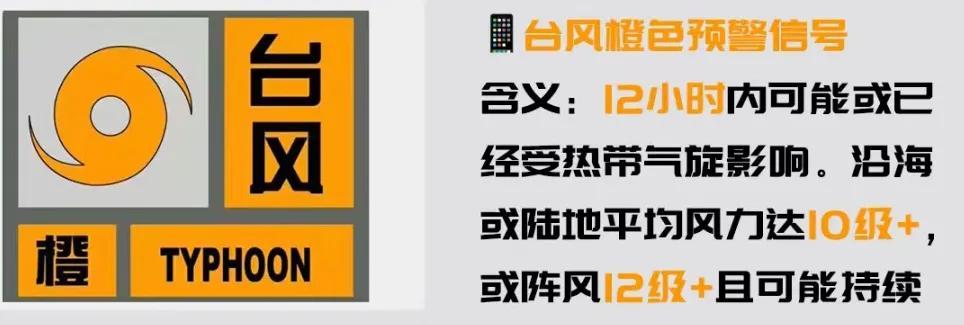 橙色预警是什么级别？预警颜色等级划分标准