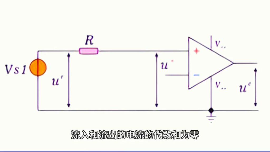 基尔霍夫电压定律是什么？基尔霍夫电压定律概念