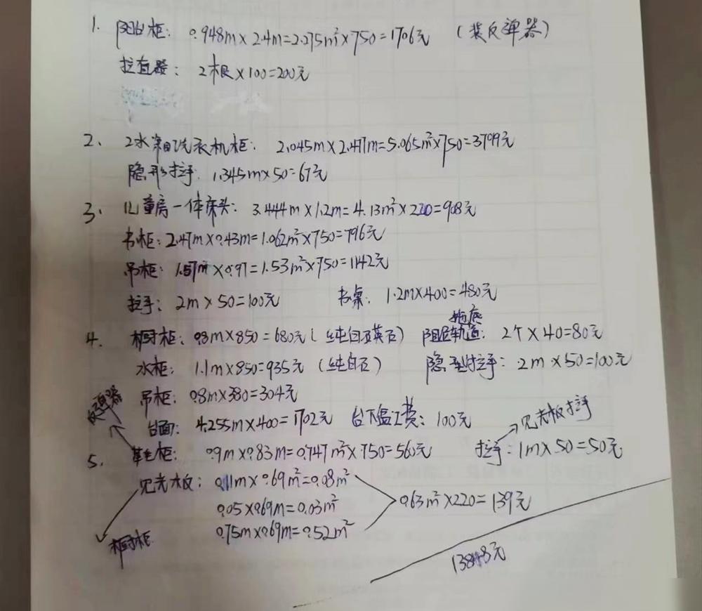 衣柜定制多少钱一平米？全屋衣柜定制大概多少钱？